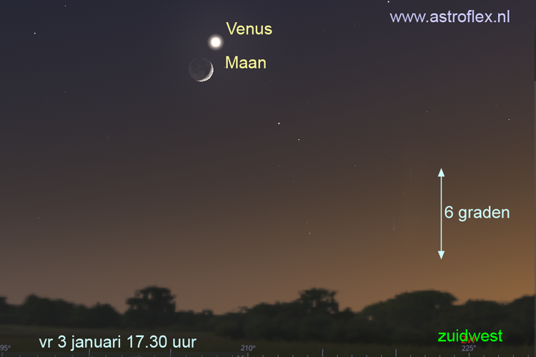 Maan en Venus