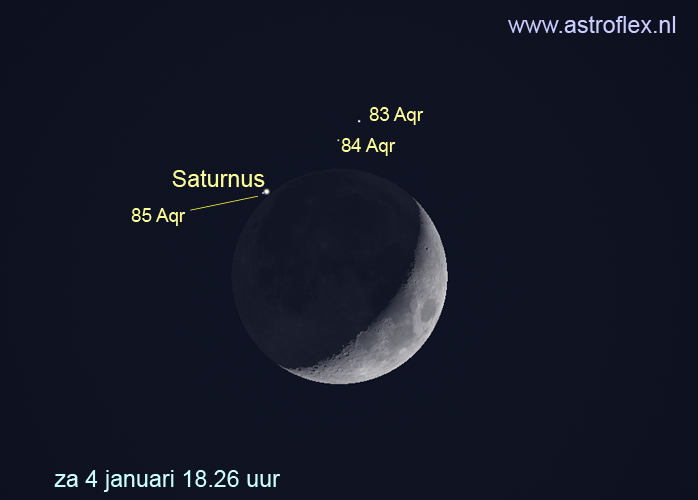 Maan bedekt Saturnus