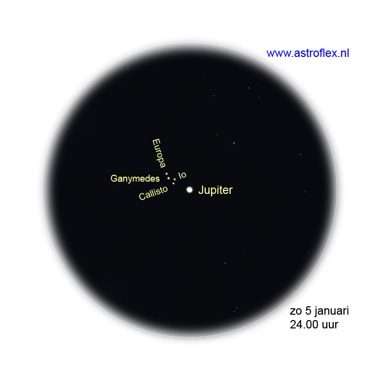 Jupitermanen