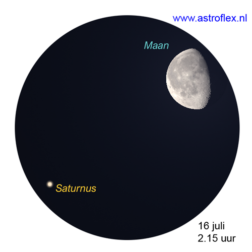 Saturnus nabij de maan