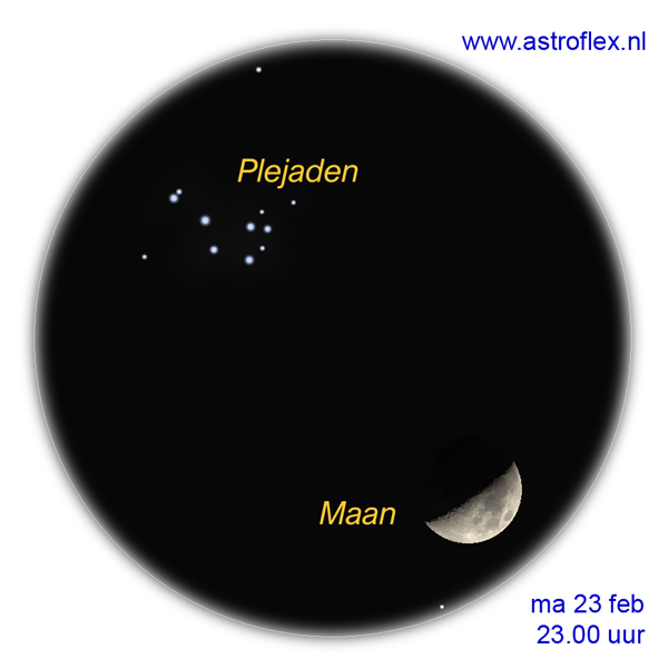Maan en Plejaden