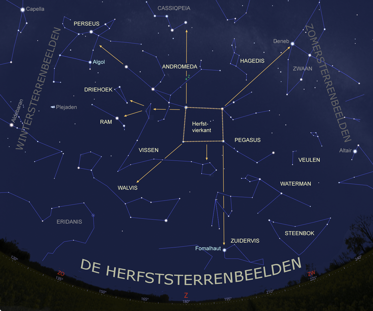 sterrenkaart herfststerrenbeelden