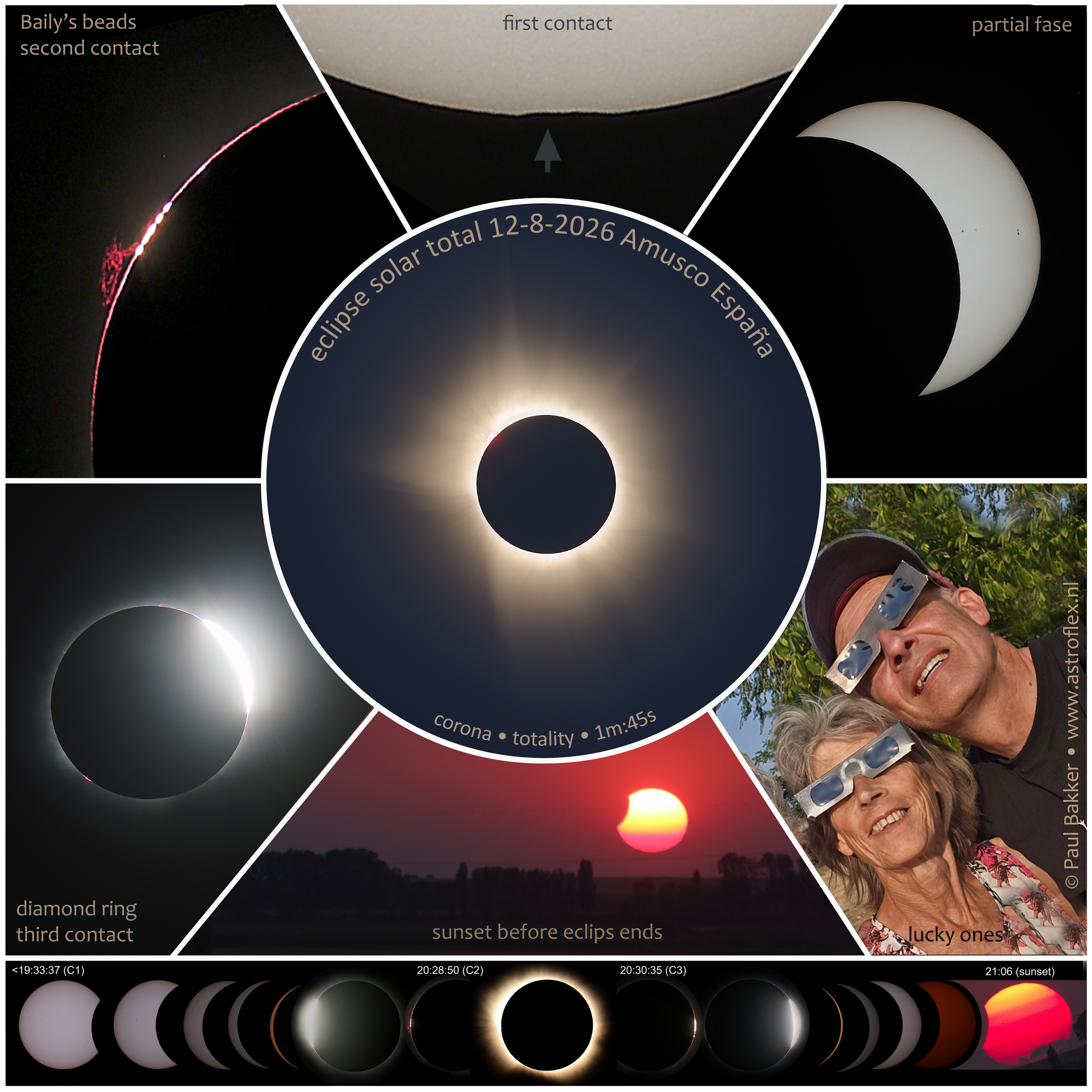 samenvatting van de verduistering