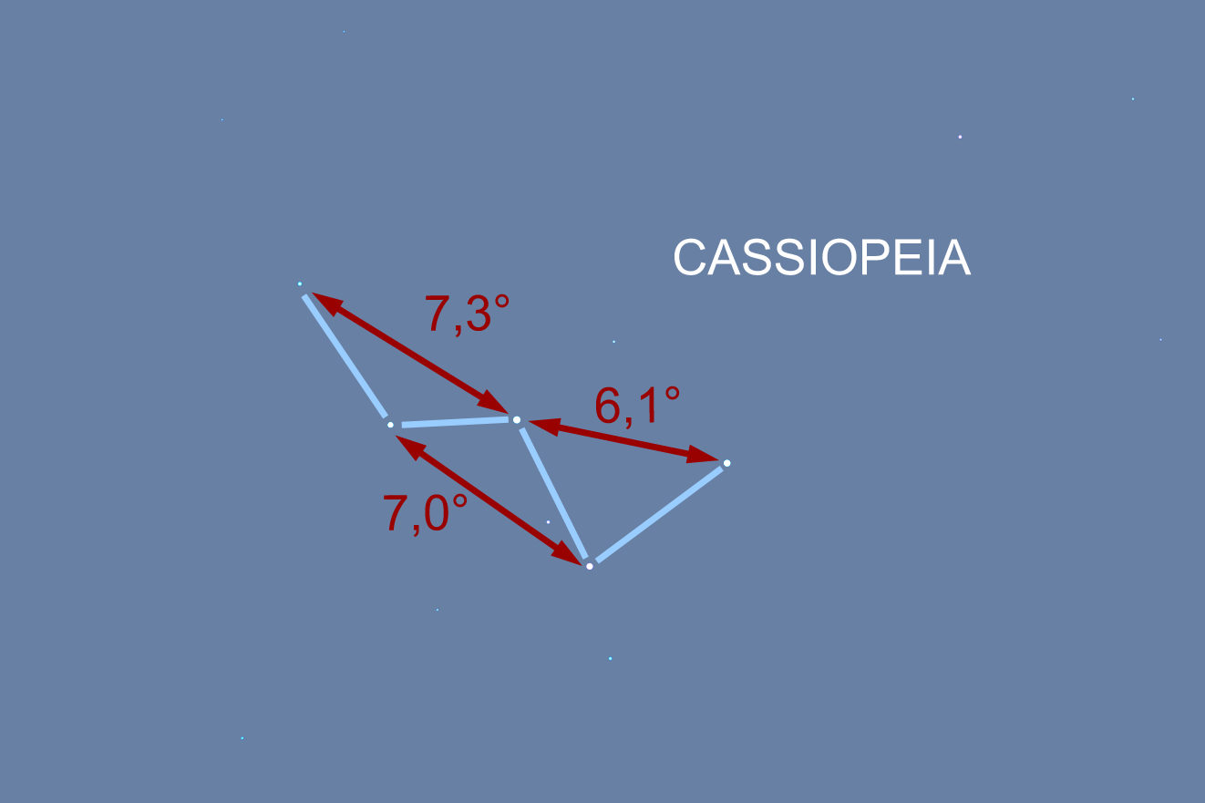 Hoeken Cassiopeia