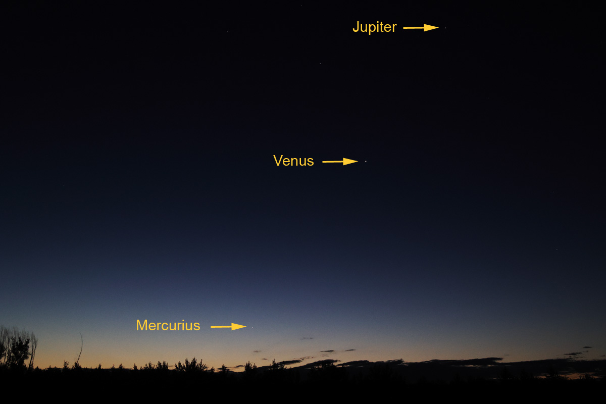 Jupiter, Venus en Mercurius