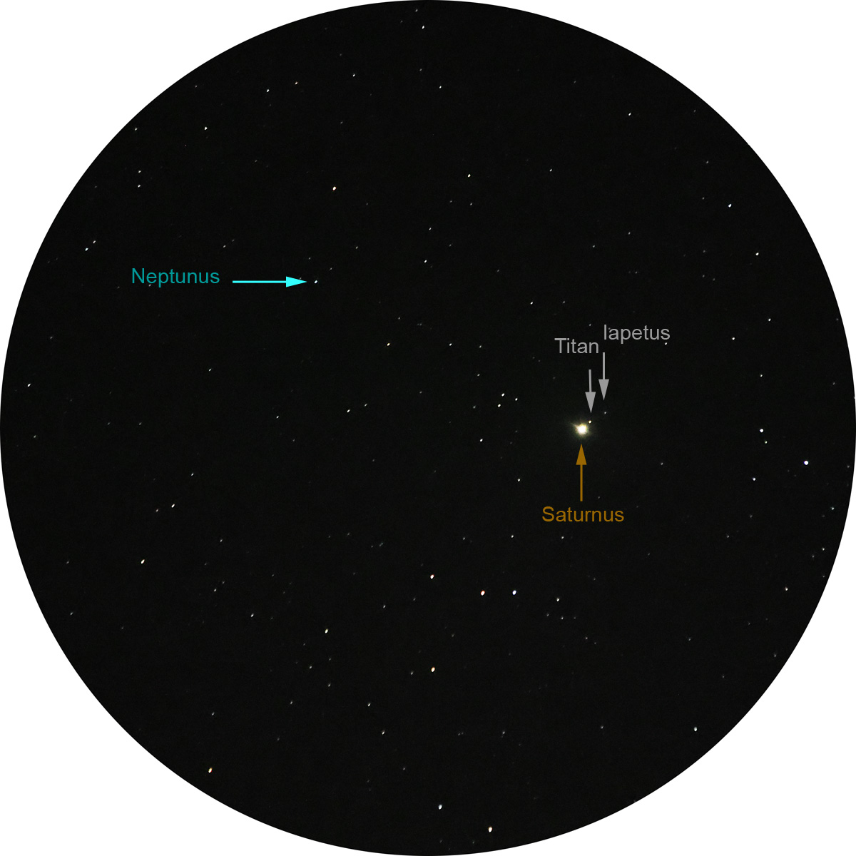 Saturnus en Neptunus