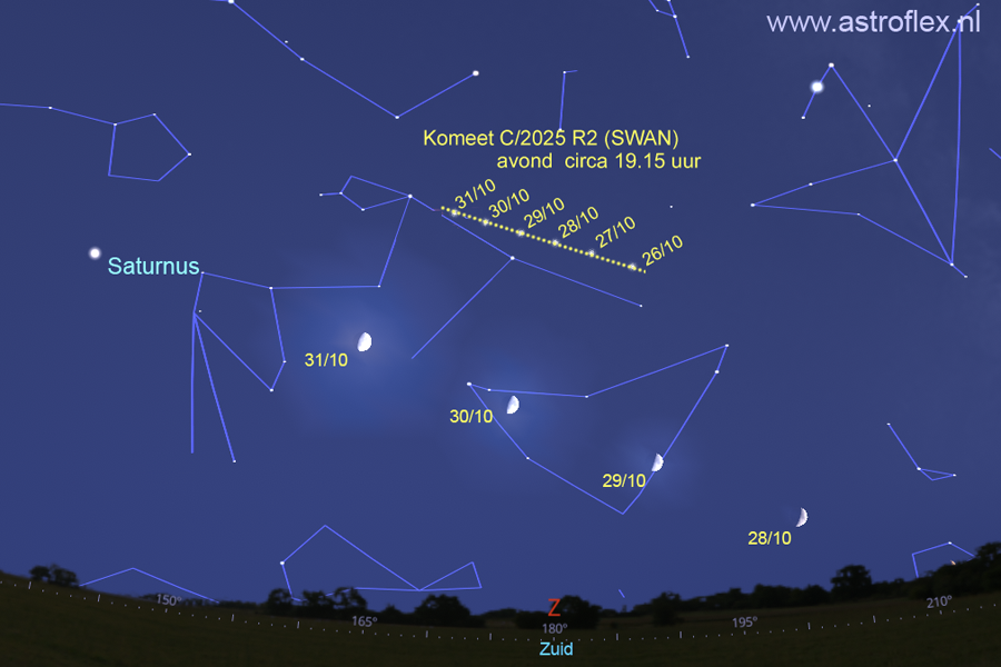 Komeet C/2025 R2 SWAN