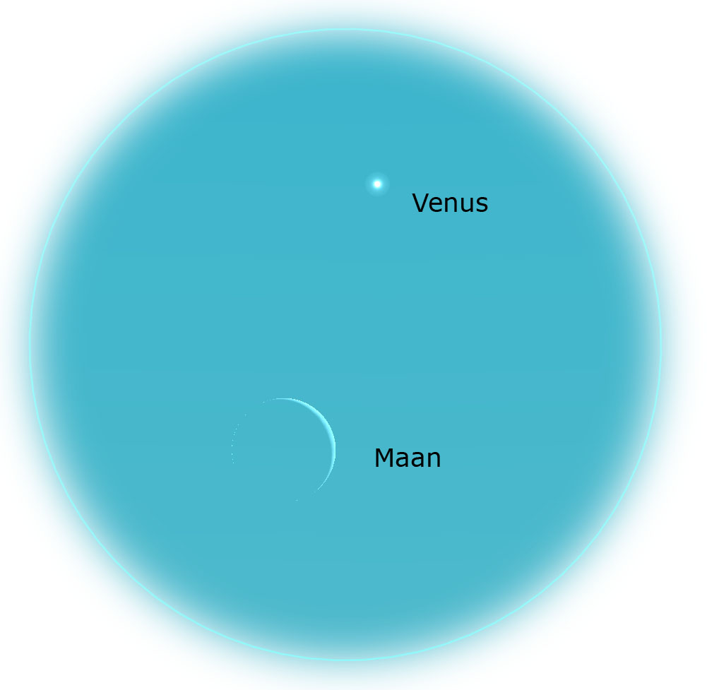 Venus en de maan overdag