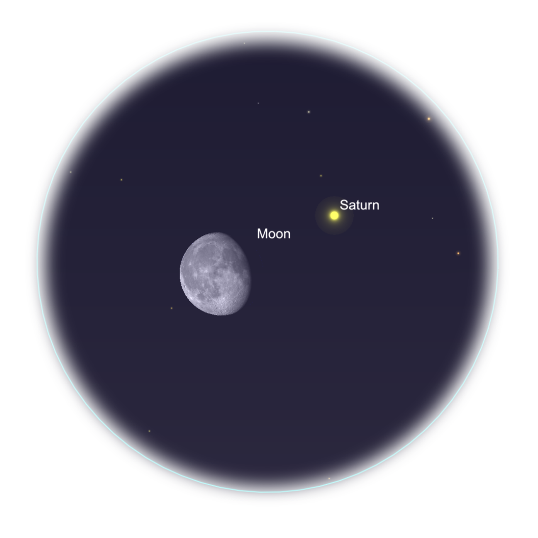 Maan met Saturnus op 25 juli