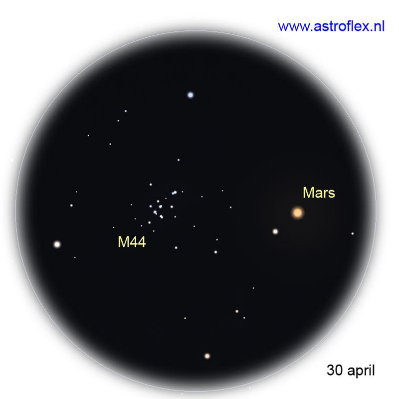 Mars met M44